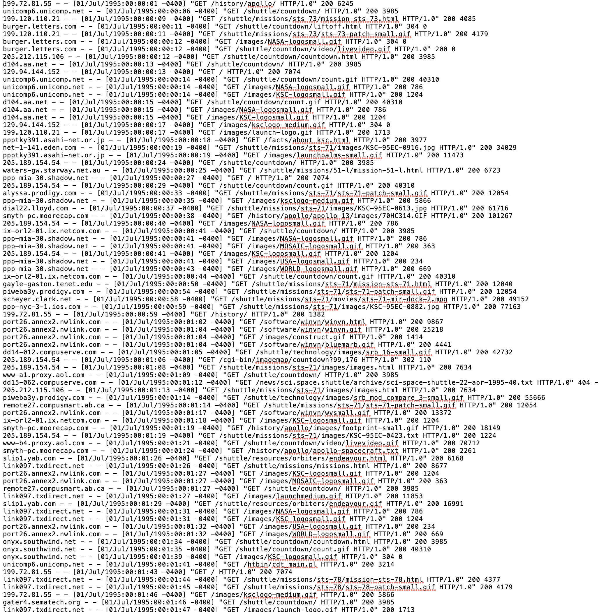 Carlos' NASA data analytics graph 